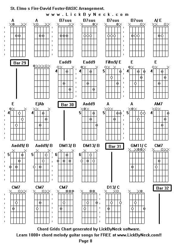 Chord Grids Chart of chord melody fingerstyle guitar song-St Elmo s Fire-David Foster-BASIC Arrangement,generated by LickByNeck software.